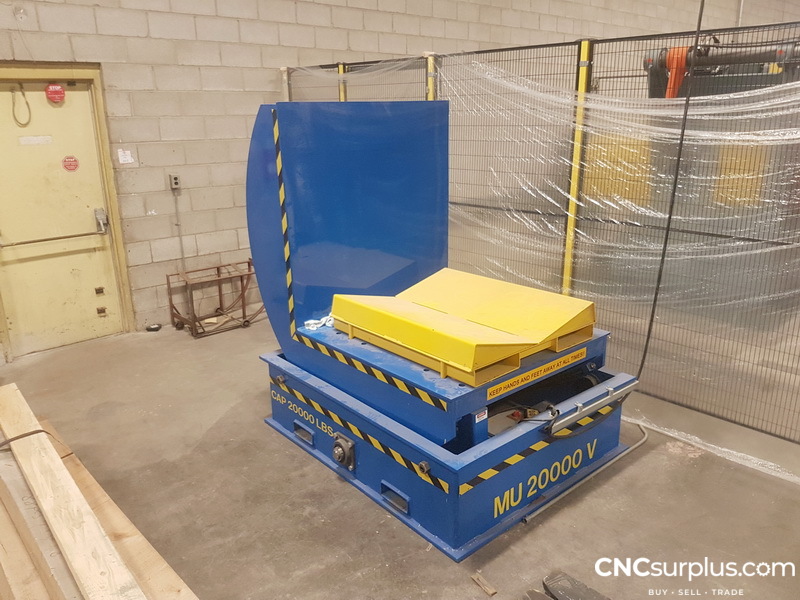 2018 METFORM 20,000 LBS. X 60" Cut To Length Lines | CNCsurplus, A Div. of Comtex Leasing Corp.